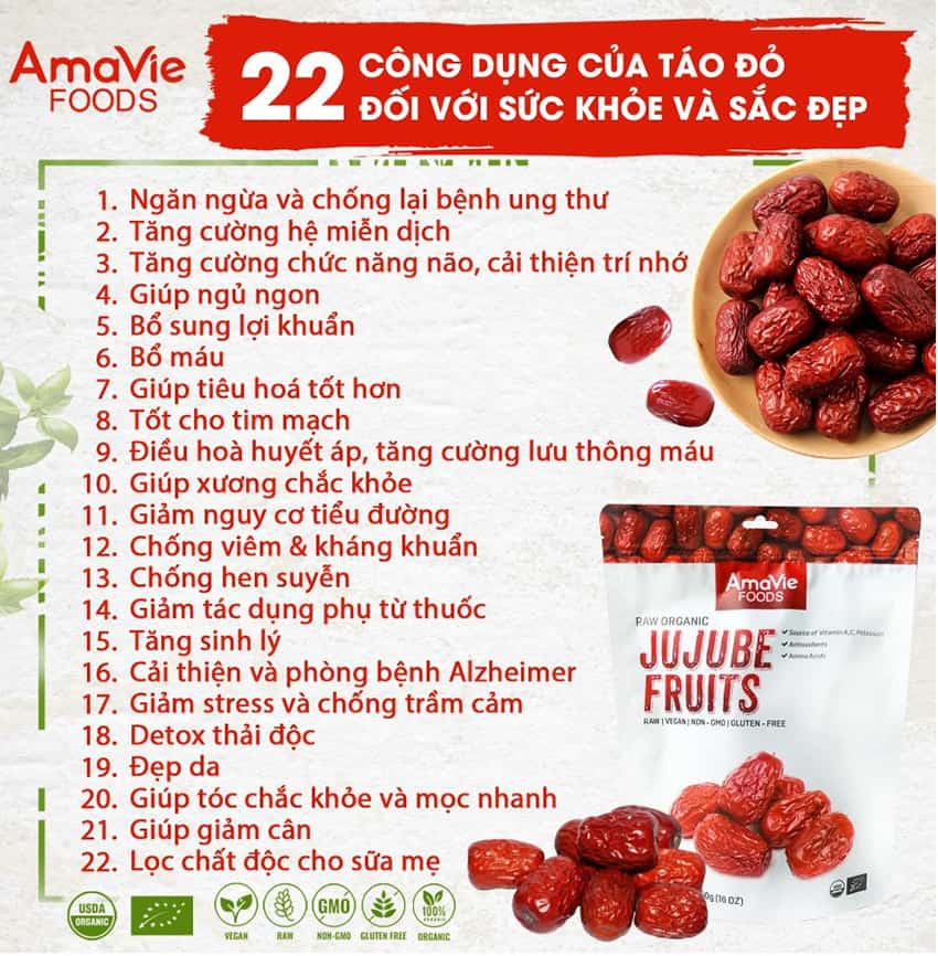 22 công dụng của táo đỏ đối với sức khỏe và sắc đẹp